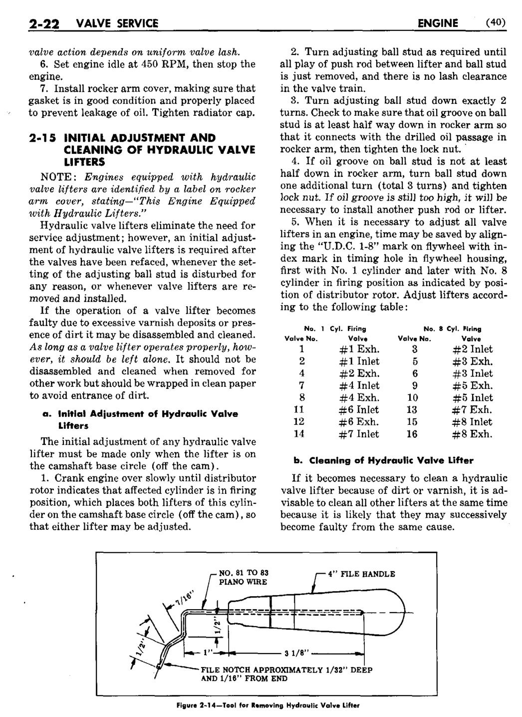 n_03 1950 Buick Shop Manual - Engine-022-022.jpg